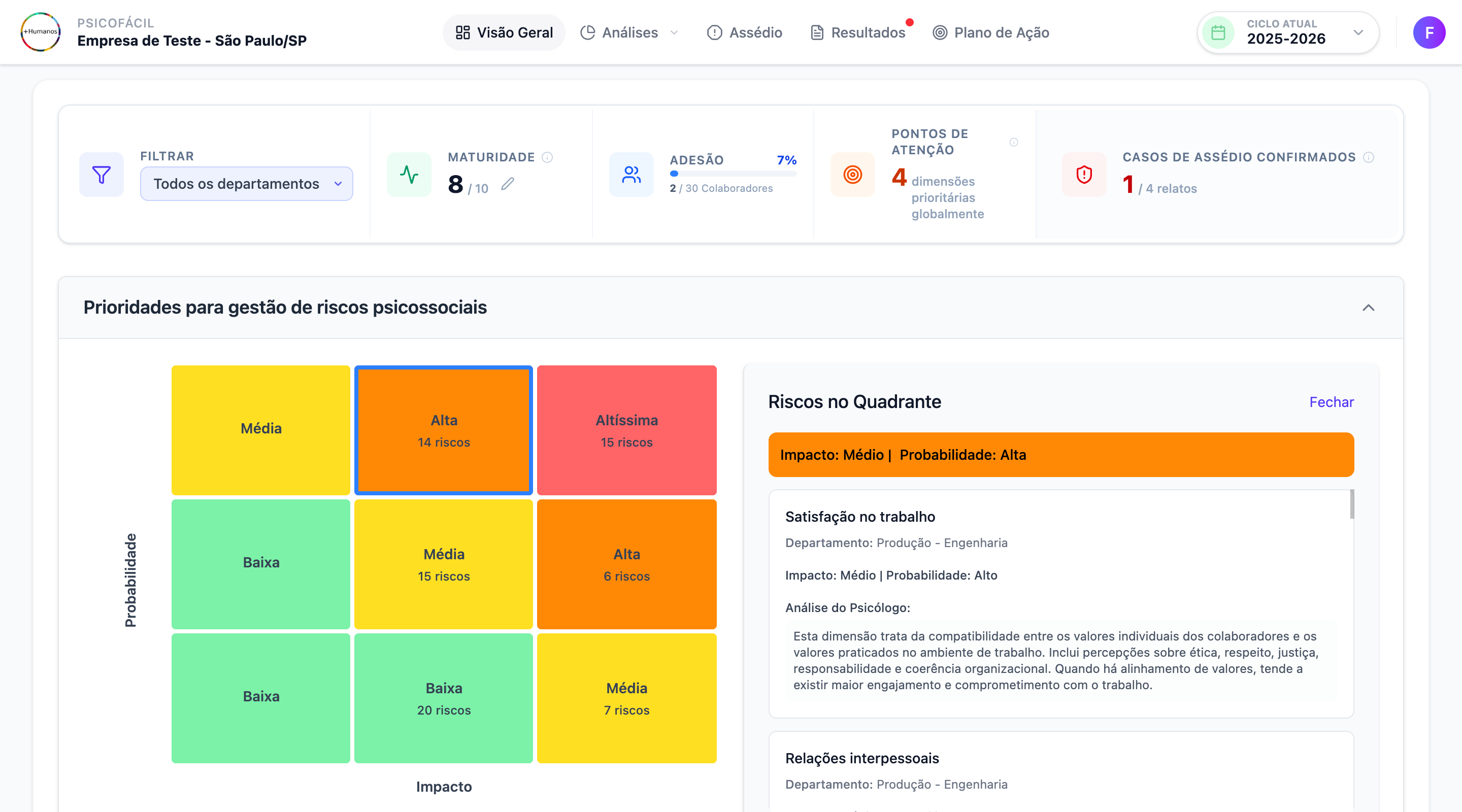 Matriz de riscos psicossociais