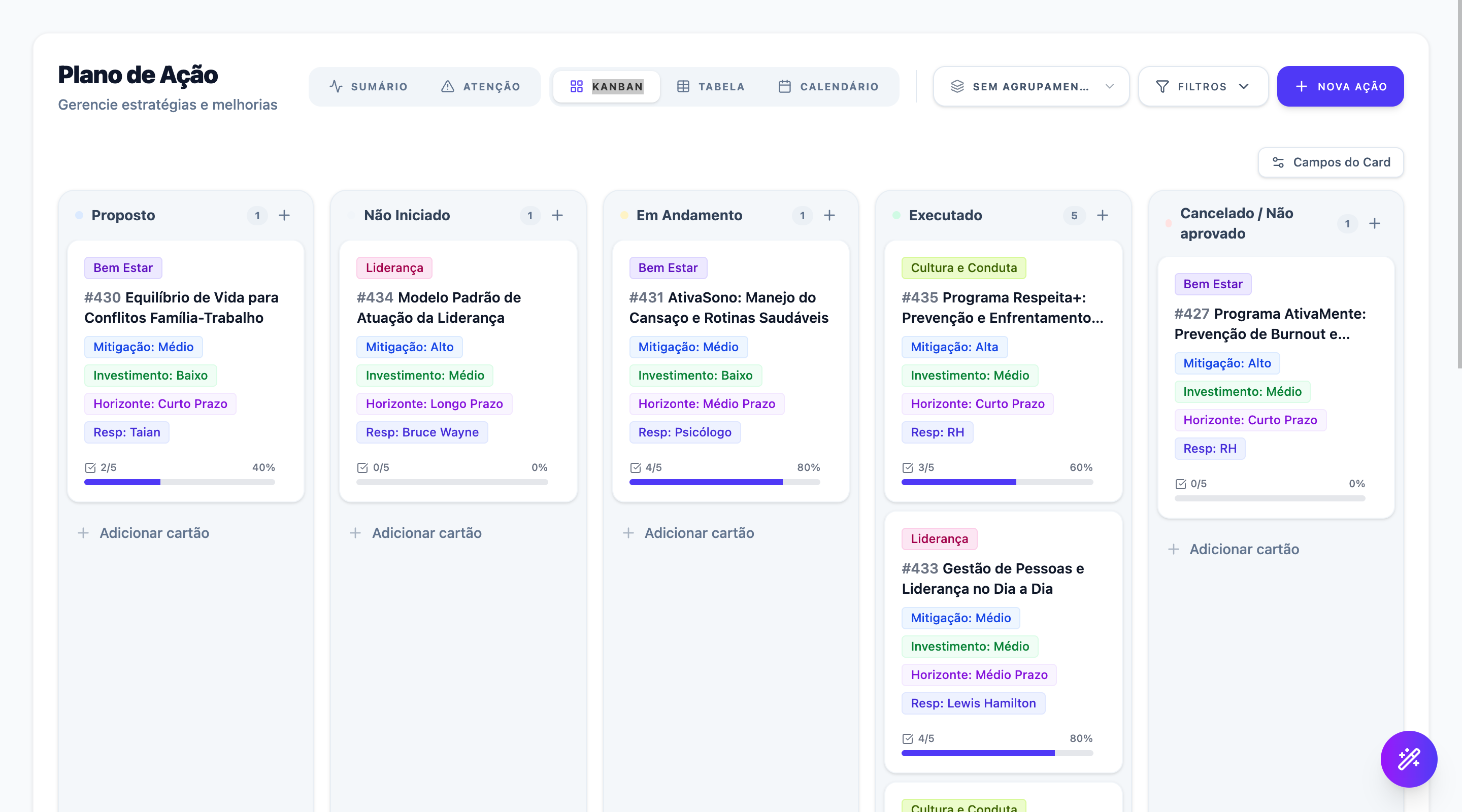 Kanban de Ações